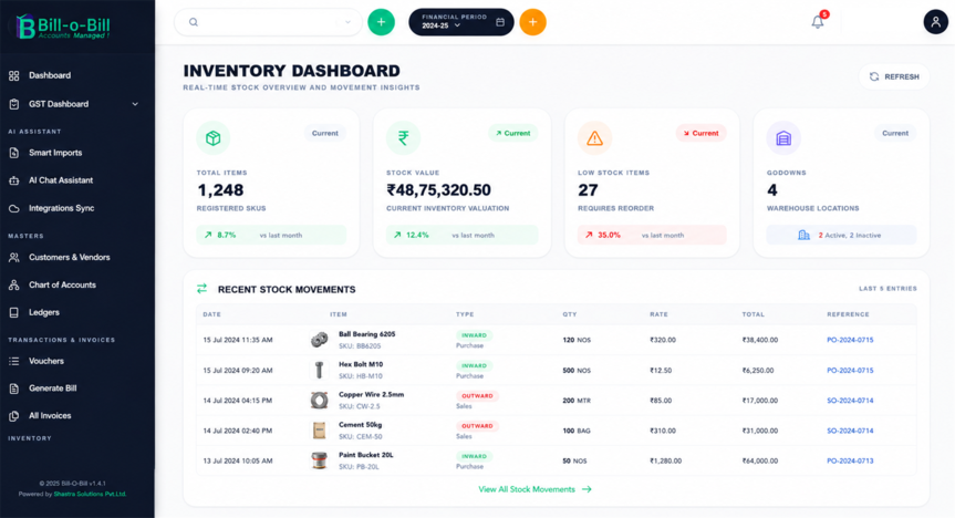 Bill-o-Bill dashboard preview 2