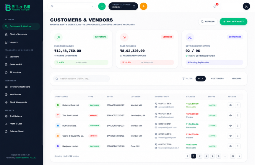 Bill-o-Bill GST accounting dashboard preview